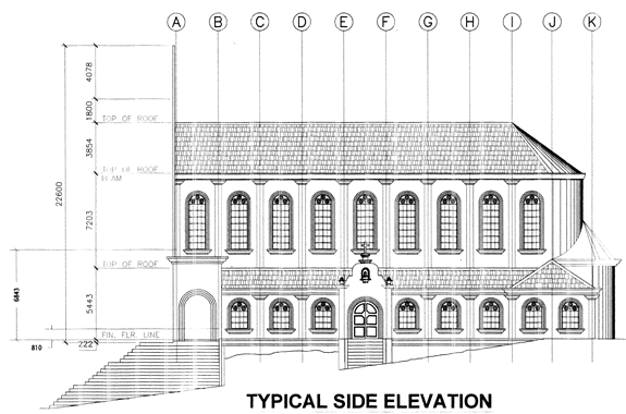 Plans And Layout Of The Church